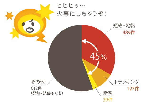 image_piechart_01-1_ver03